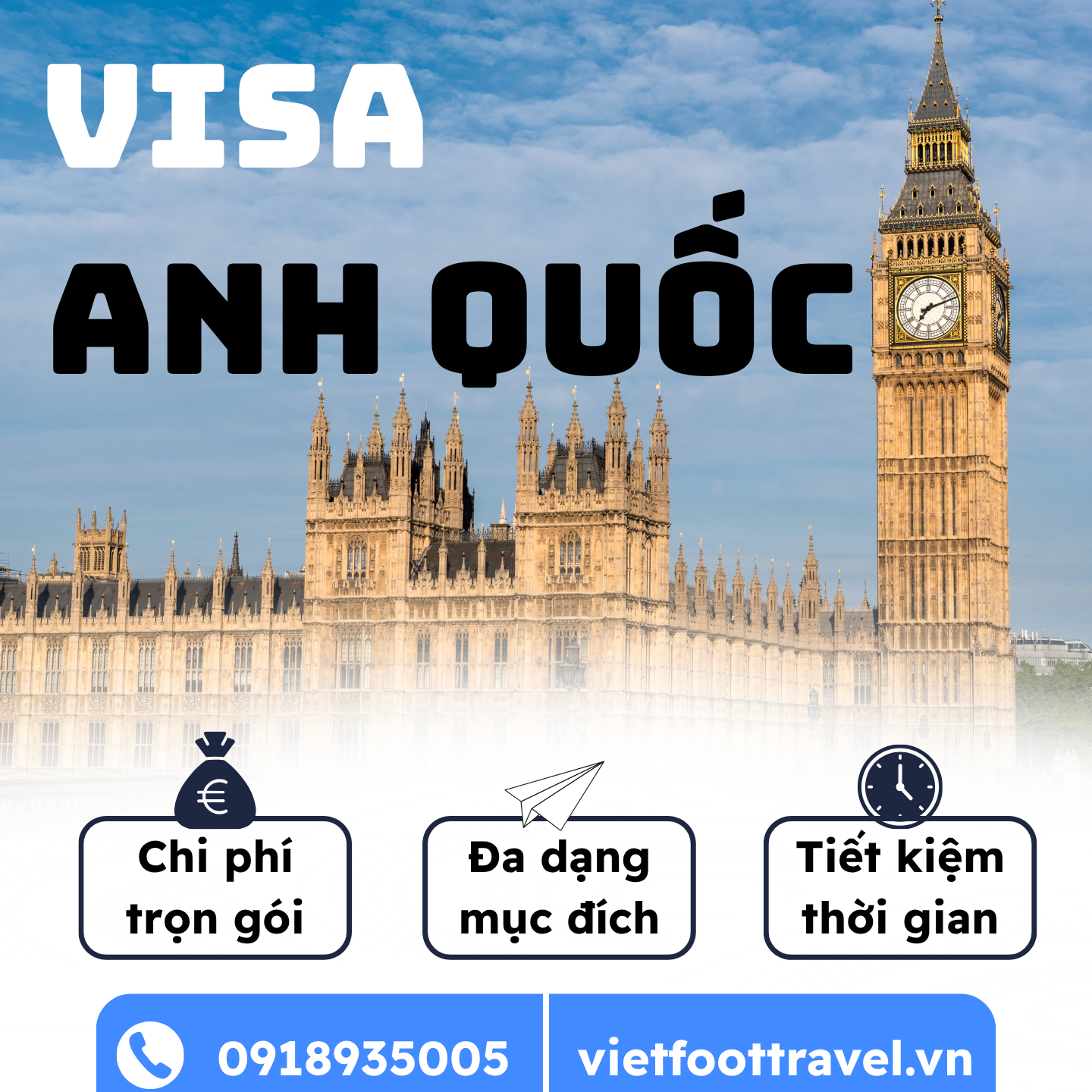 Thủ Tục Hồ Sơ Visa Anh Mới Nhất: Hướng Dẫn Chi Tiết Từ A–Z Cùng Vietfoot Travel